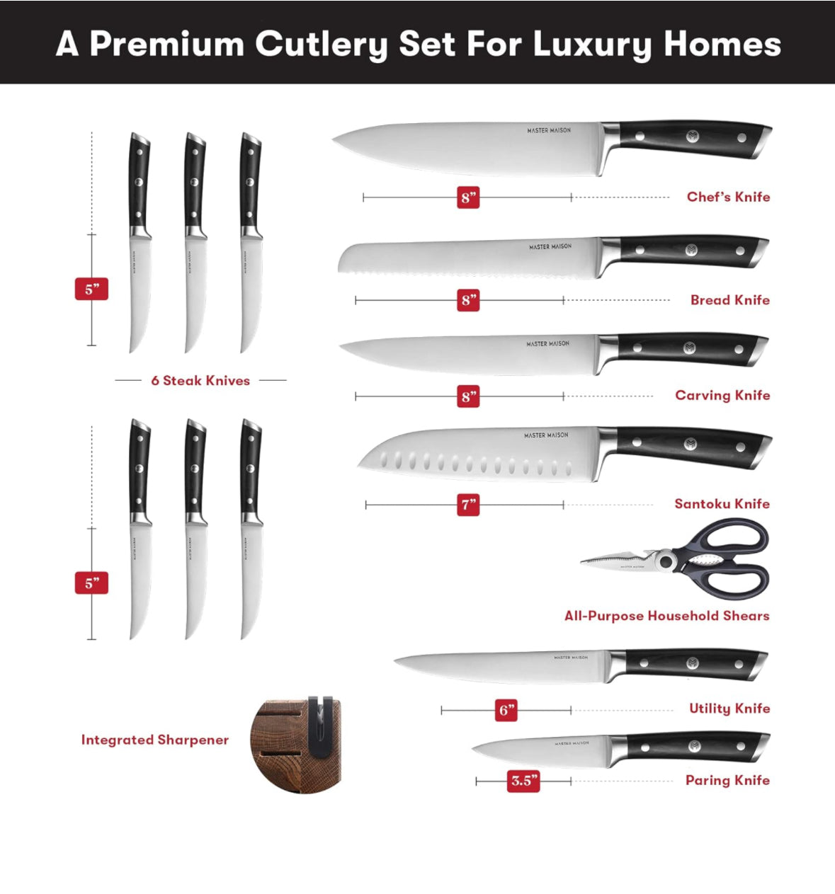 Master Maison 15 Pcs Premium Black/WoodProfessional Knife Set | German Stainless Steel Kitchen Knives With Dual Sharpener & Edge Guard Cover | Anti-Fatigue, Ergonomic, Full-Tang Triple-Riveted Handle
